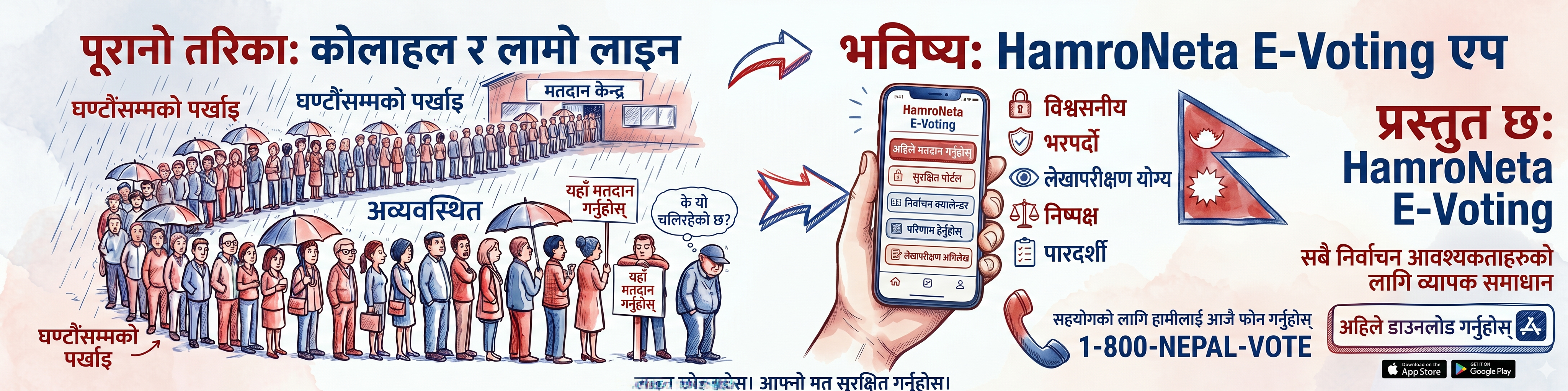 HamroNeta Digital eVoting — डिजिटल मतदान